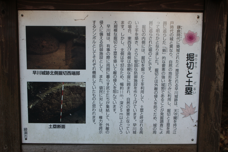 早川城跡堀切と土塁