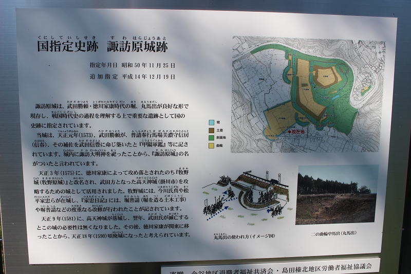 国指定史跡諏訪原城跡看板