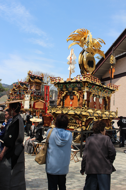 古川祭