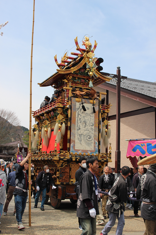 古川祭