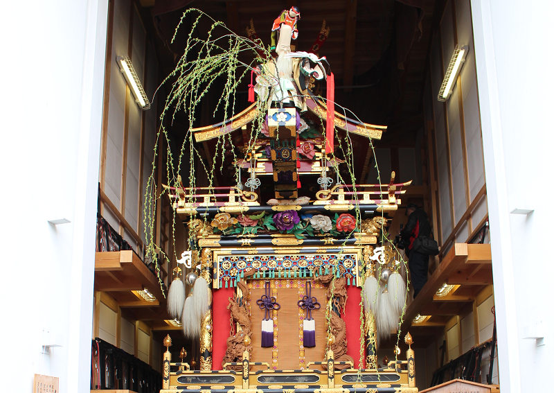 古川祭
