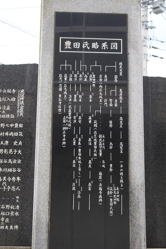 豊田氏略系図