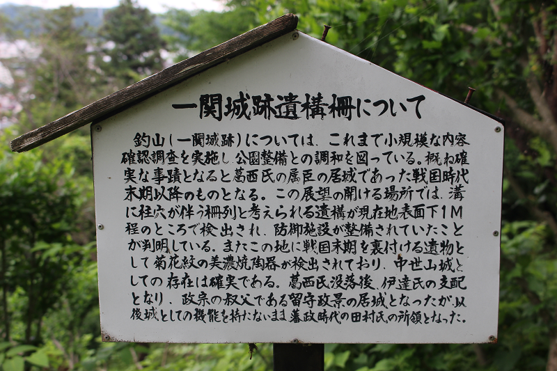 釣山公園の歴史について